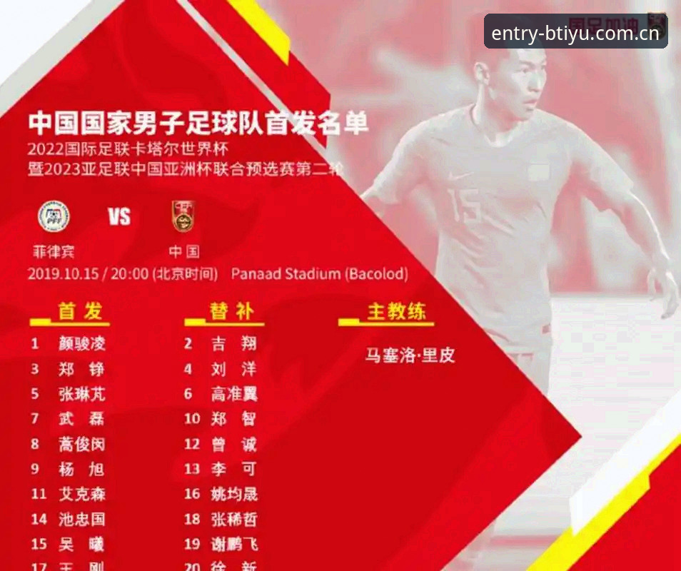 2030世界杯扩军66队最新进展：中国男足能否搭上末班车？